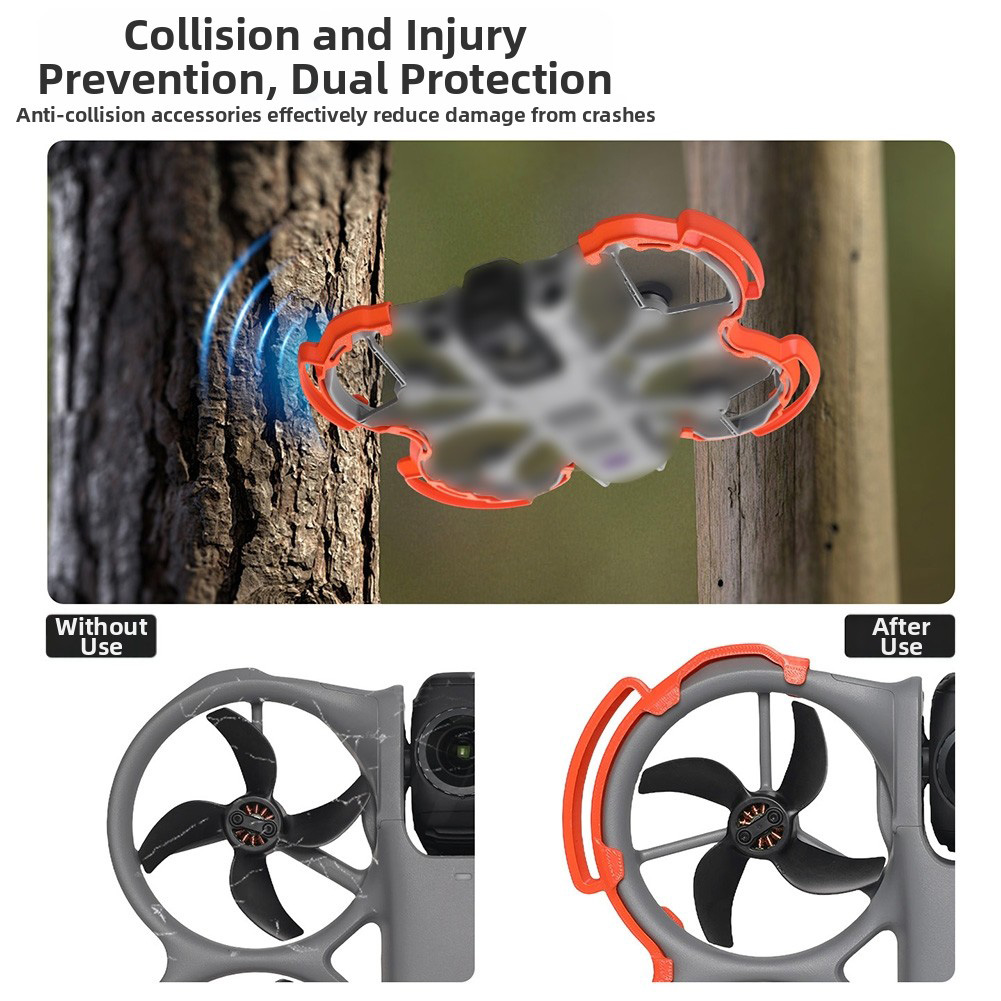 Sonoff - Voor DJI Avata 360 Pan/Tilt Anti-Collision