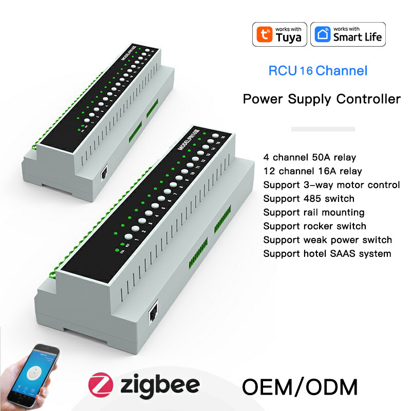 RSH Tuya ZigBee 16-kanaals 16A - Tuya Smart recensie en prijs