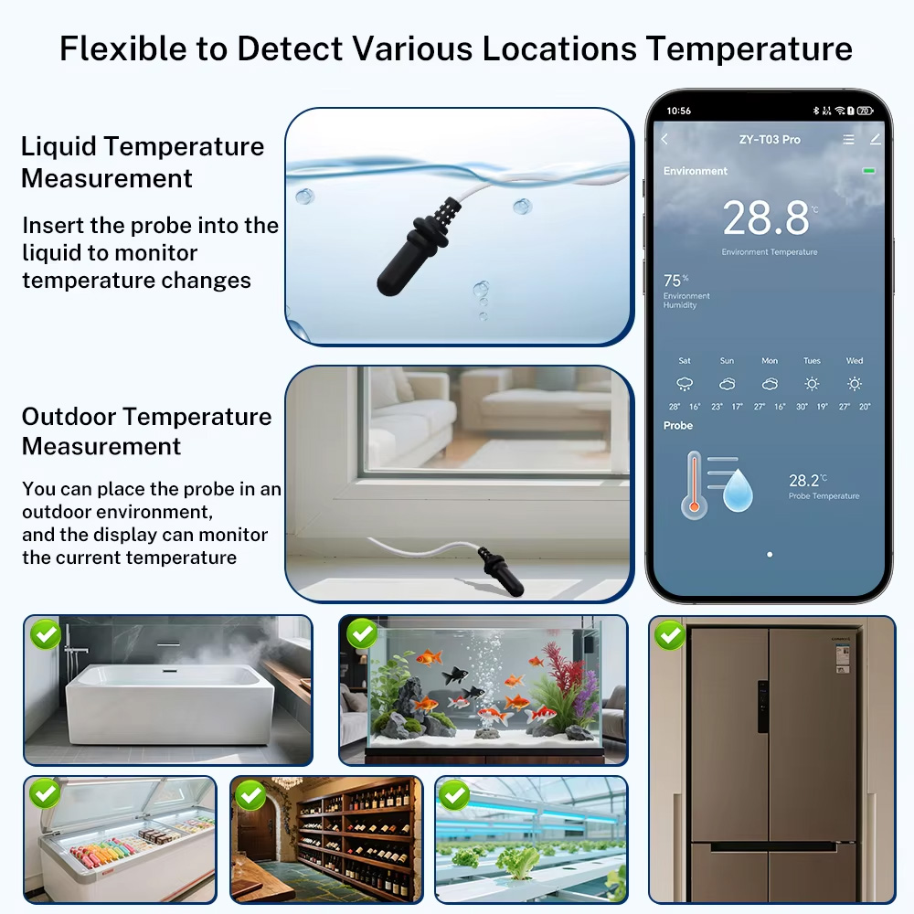 Externe waterdichte temperatuu - Tuya Smart recensie en prijs