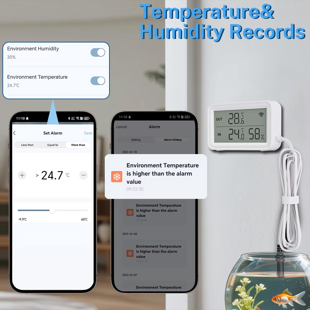 Externe waterdichte temperatuu - Tuya Smart recensie en prijs