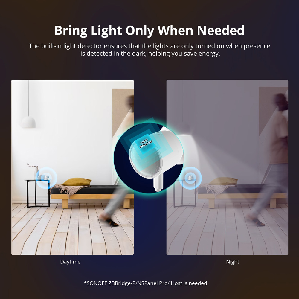 SONOFF SNZB-06P Zigbee Menseli - Sonoff Basic recensie en prijs
