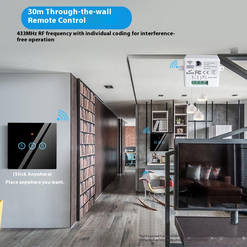 Het Tuya Smart Switch-Off-appa - Smart Relay Tuya recensie en prijs