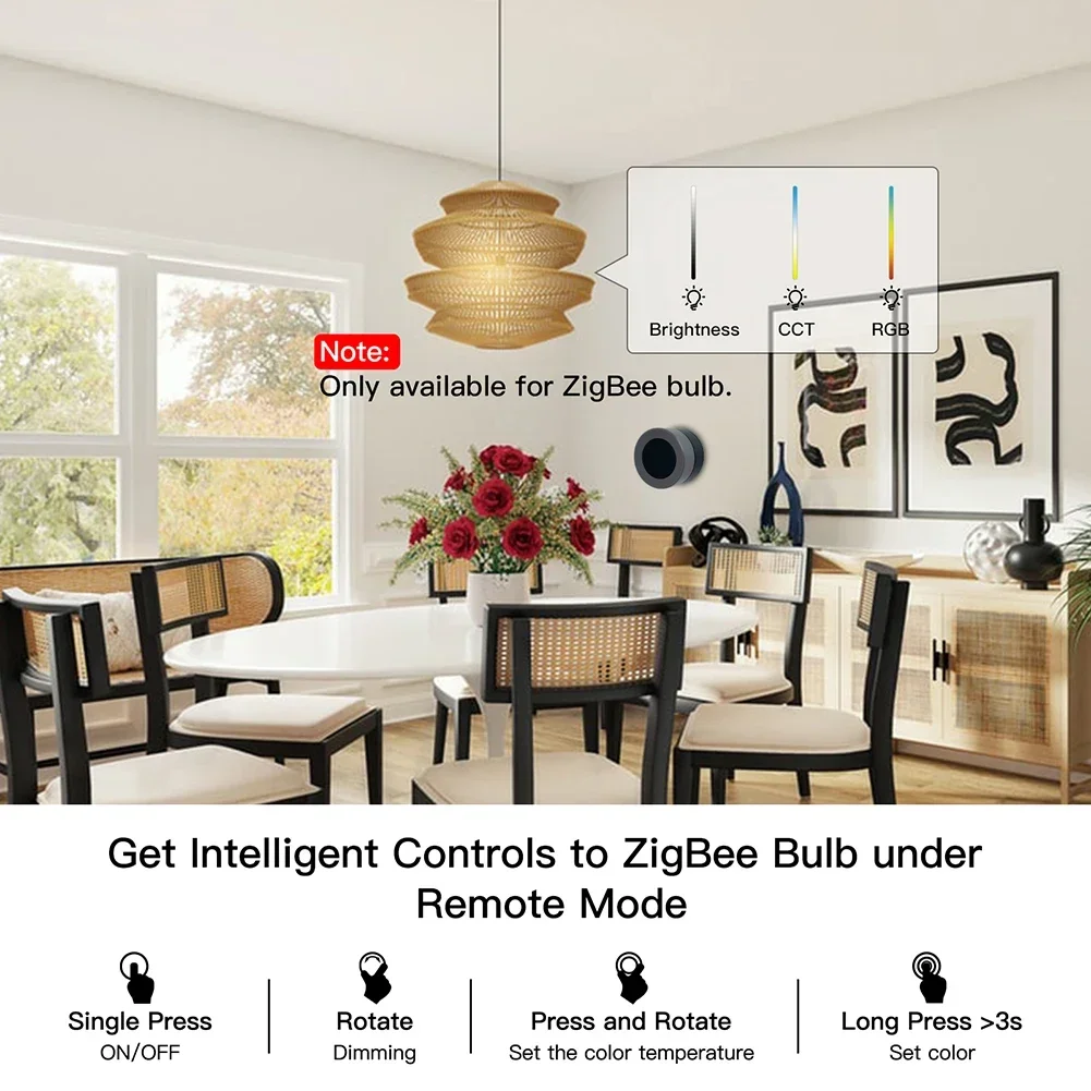 MOES Tuya ZigBee Smart Knob Sw - Smart Relay Tuya recensie en prijs