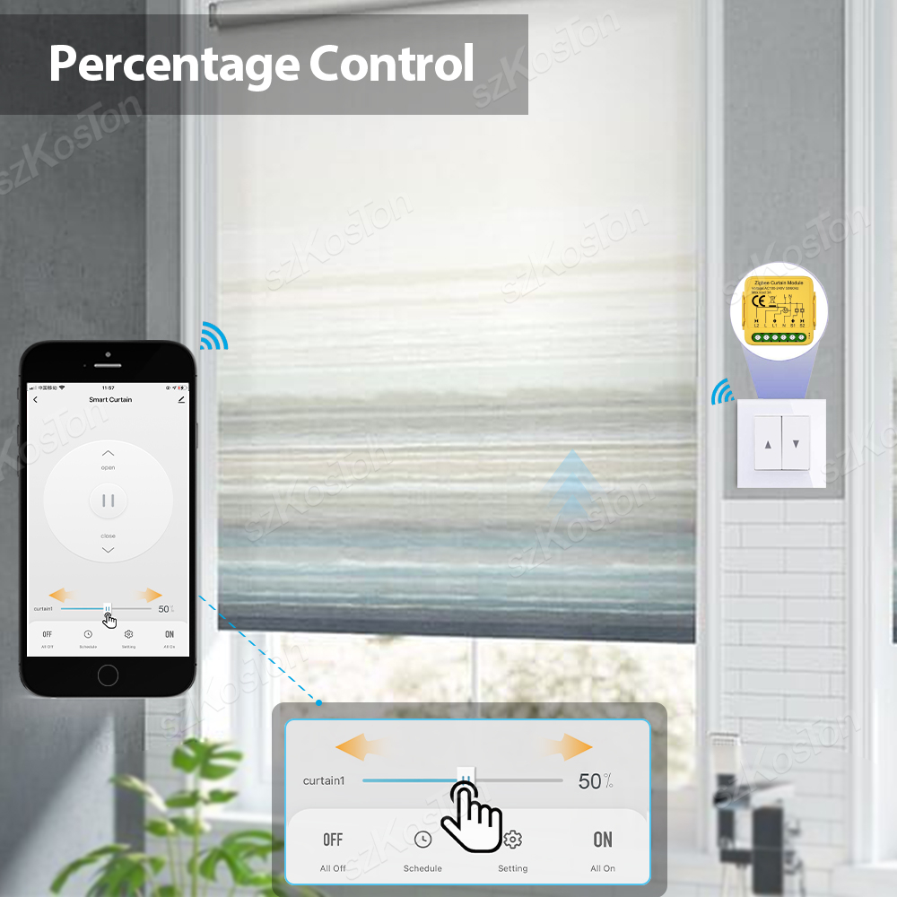 Tuya WiFi Zigbee3.0 Smart Gord - Tuya 4 Channel recensie en prijs
