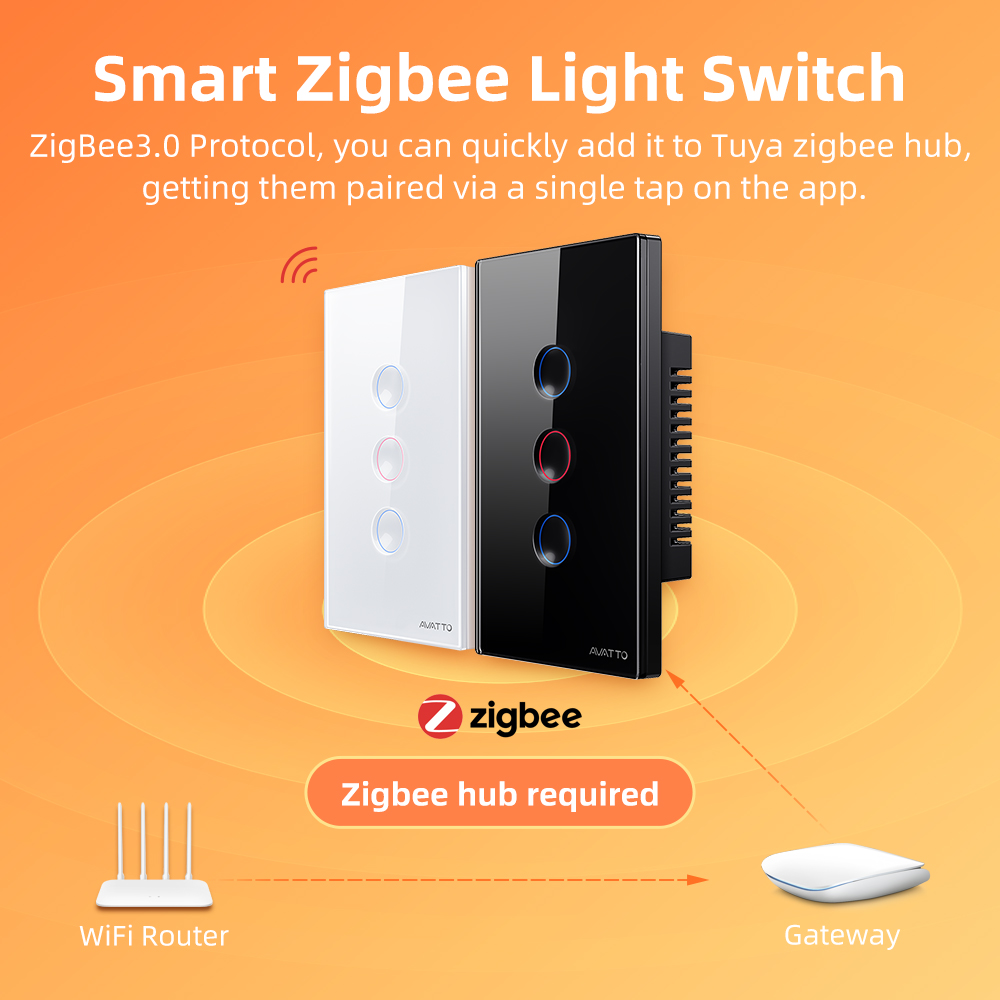 AVATTO 1/2/3/4 Gang ZigBee Sma - Smart Relay Tuya recensie en prijs