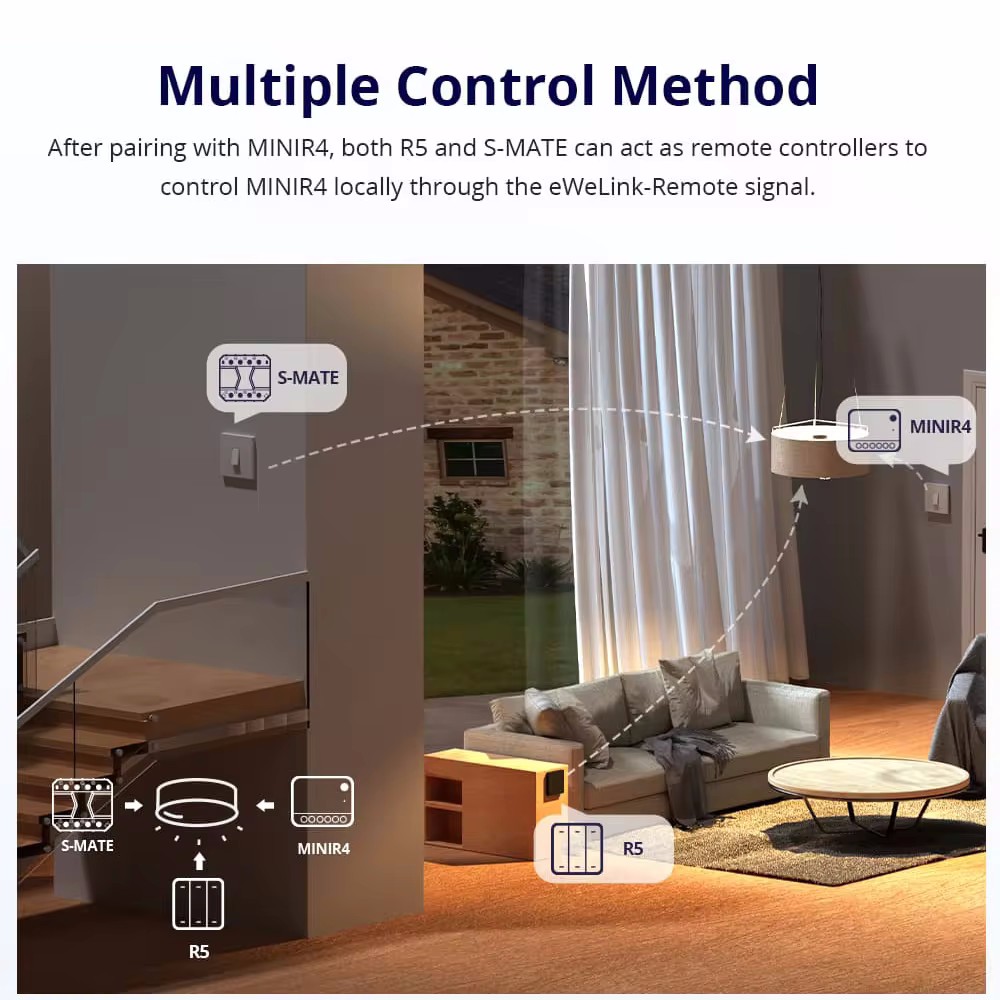 SONOFF Mini R4 Smart Wifi Scha - Sonoff Mini R4 recensie en prijs
