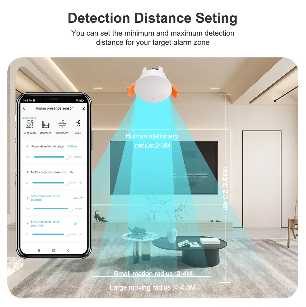 ZigBee MmWave Radar Menselijke - Tasmota recensie en prijs