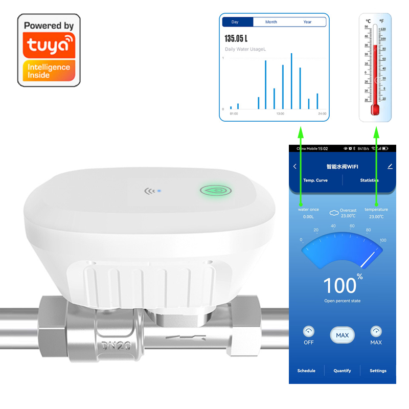Tuya Smart WiFi Waterklep Wate - Home Assistant Tuya recensie en prijs